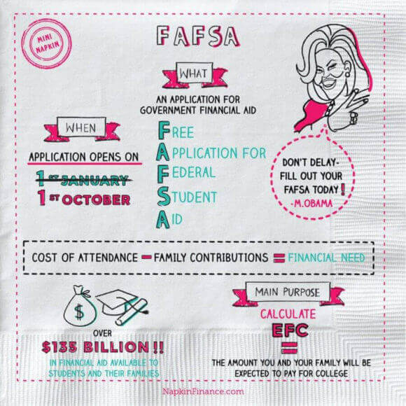 napkinfinancefafsae1506909935607 Napkin Finance