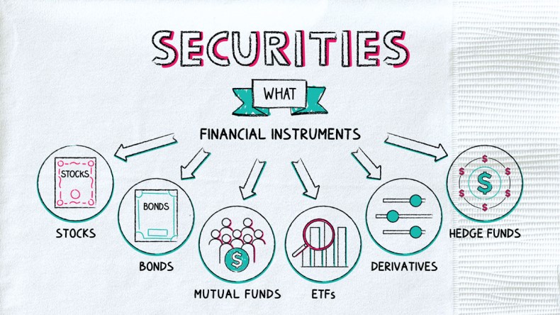 financial security examples