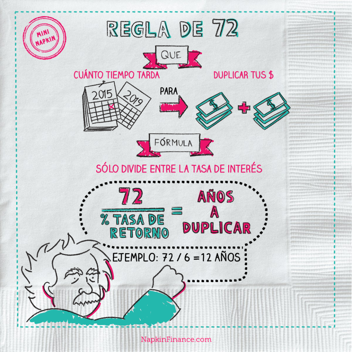 power_72_final_napkin NAPKIN spanish v1 Napkin Finance
