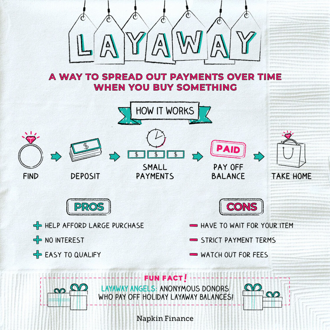 Layaway