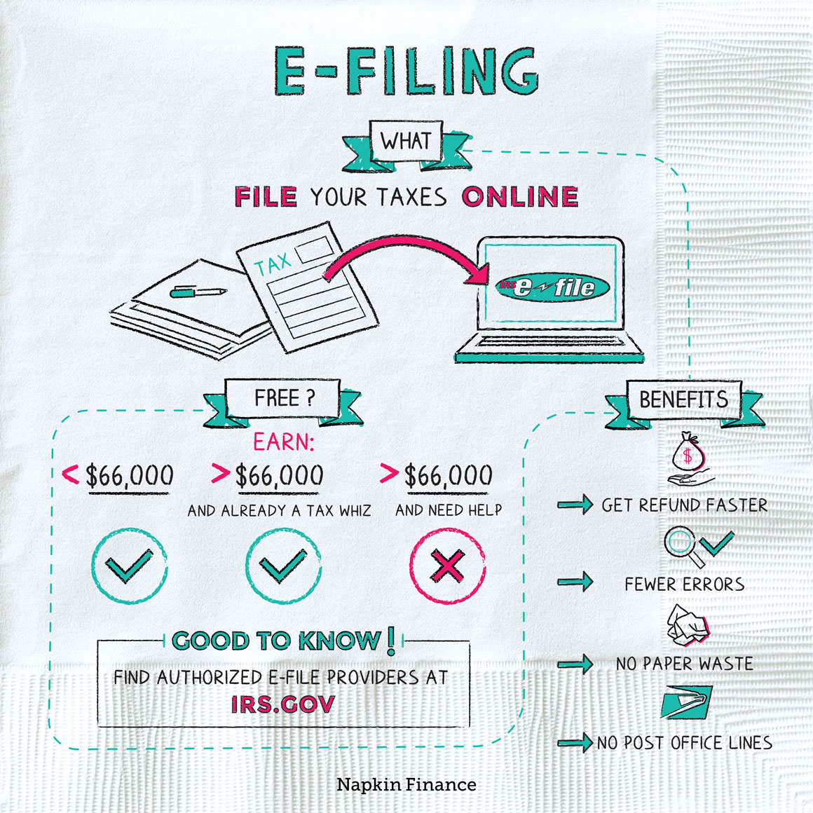 E-Filing