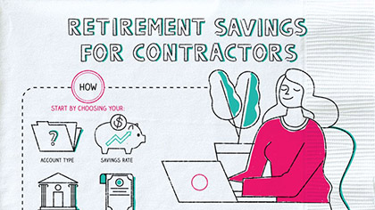 Retirement Savings for Contractors